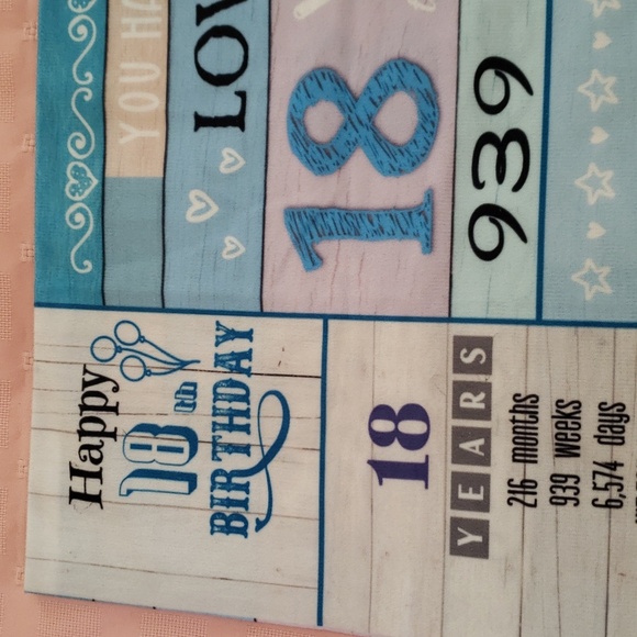 18th Birthday NEW Pillow Cover - Picture 2 of 8